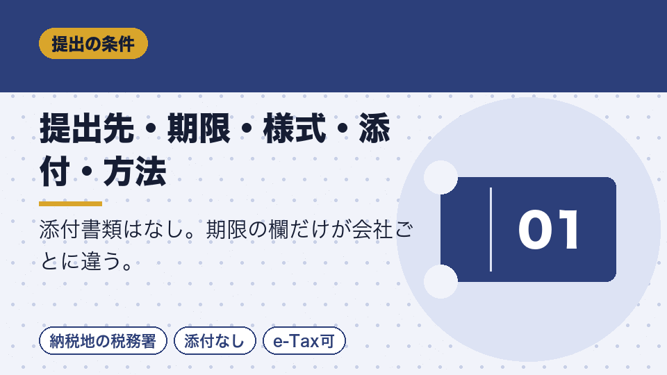 提出先・期限・様式・添付・方法