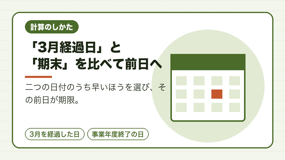 「3月経過日」と「期末」を比べて前日へ