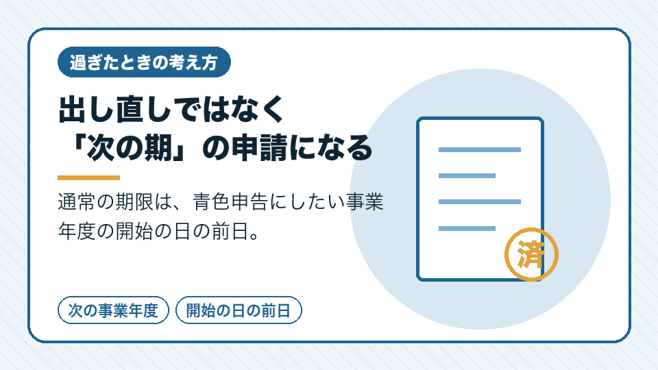 出し直しではなく「次の期」の申請になる