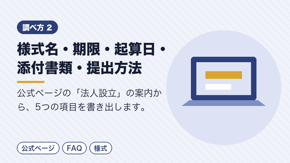 様式名・期限・起算日・添付書類・提出方法