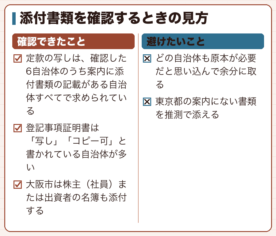 添付書類を確認するときの見方