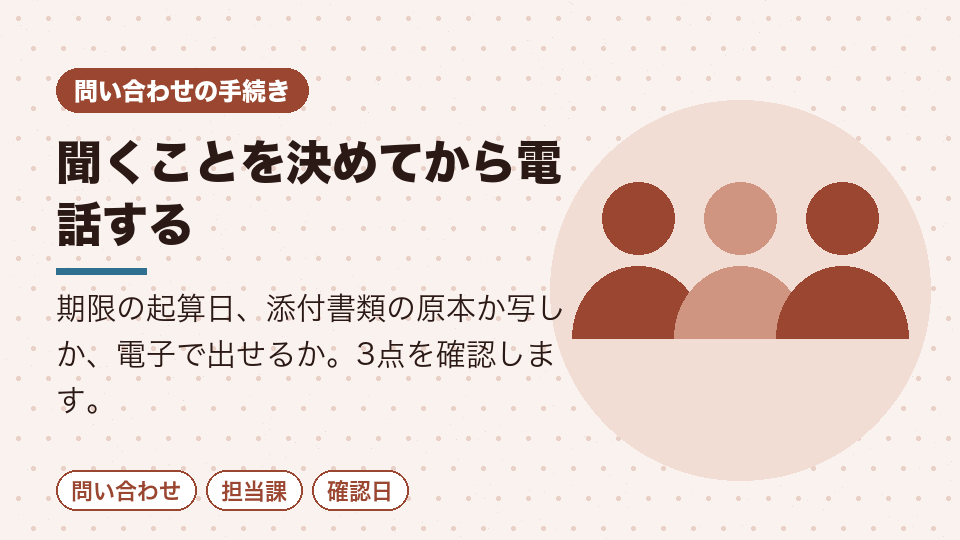 聞くことを決めてから電話する