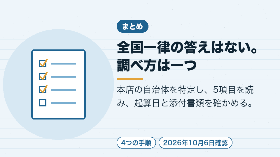 全国一律の答えはない。調べ方は一つ