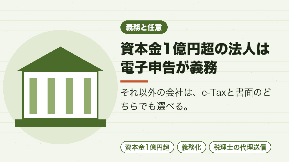 資本金1億円超の法人は電子申告が義務