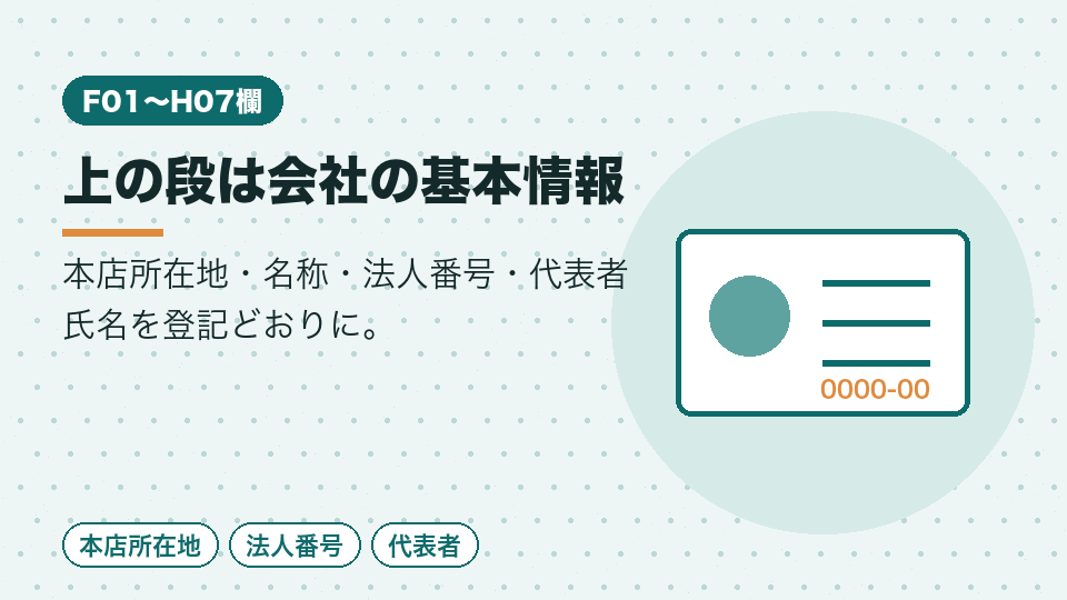 上の段は会社の基本情報