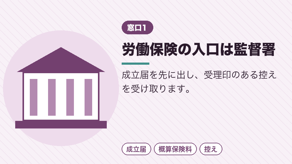 労働保険の入口は監督署