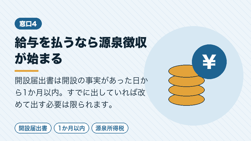 給与を払うなら源泉徴収が始まる