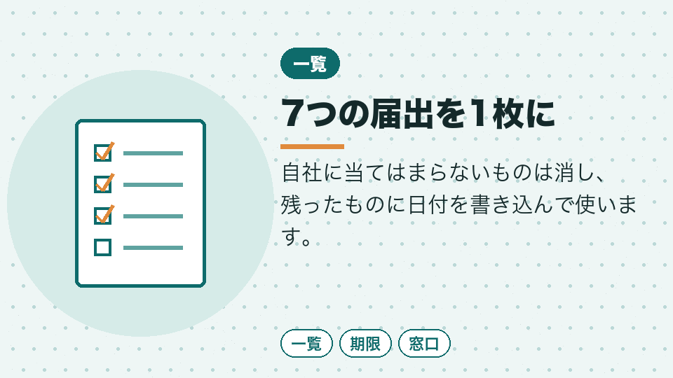 7つの届出を1枚に
