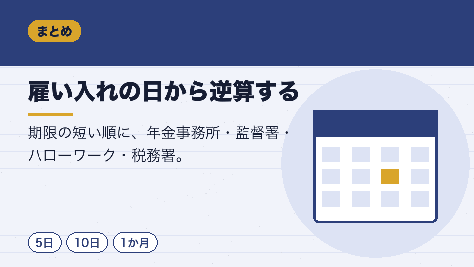 雇い入れの日から逆算する