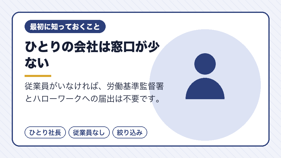 ひとりの会社は窓口が少ない