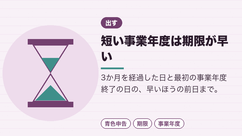 短い事業年度は期限が早い