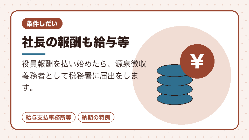社長の報酬も給与等