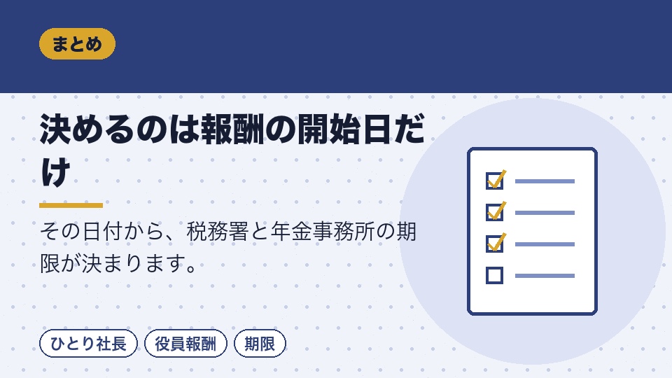 決めるのは報酬の開始日だけ