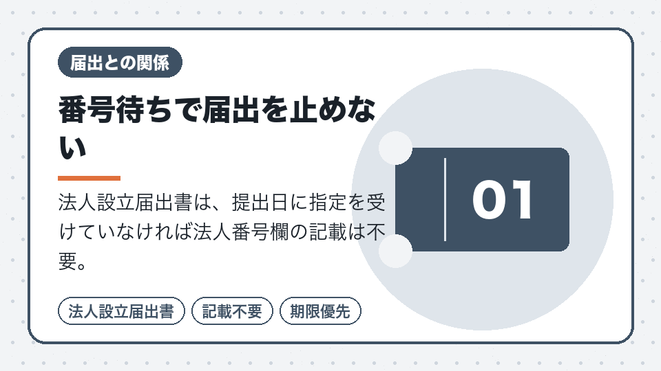 番号待ちで届出を止めない
