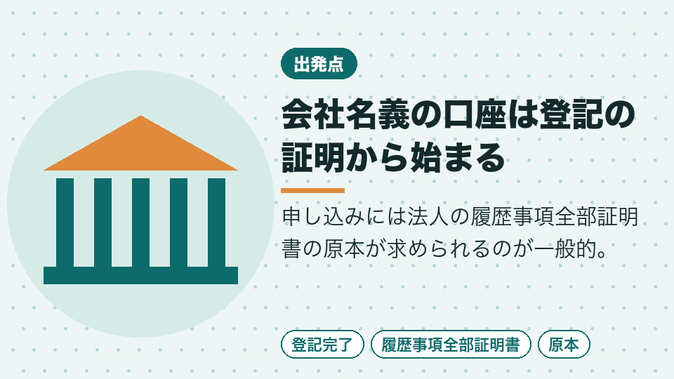 会社名義の口座は登記の証明から始まる