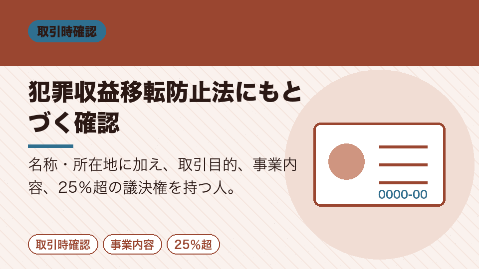 犯罪収益移転防止法にもとづく確認