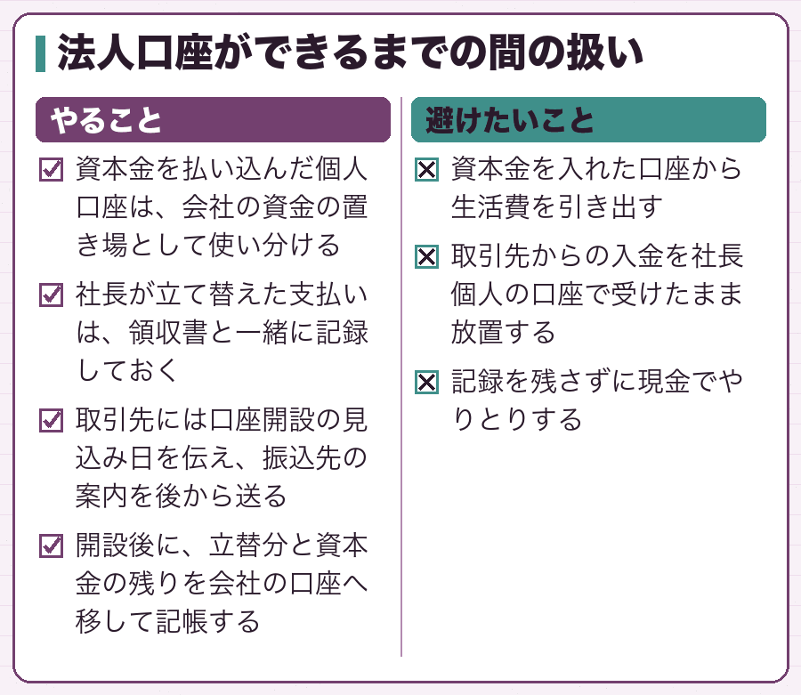 法人口座ができるまでの間の扱い