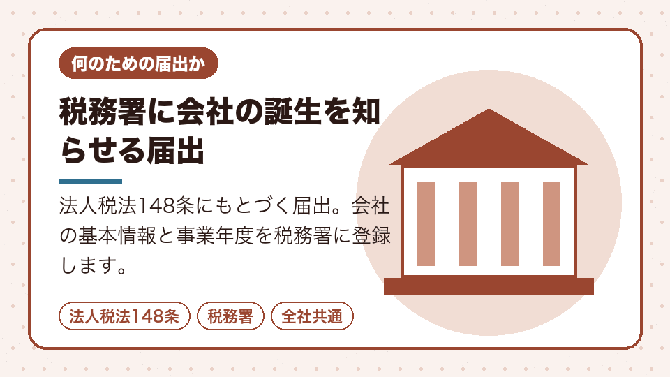 税務署に会社の誕生を知らせる届出