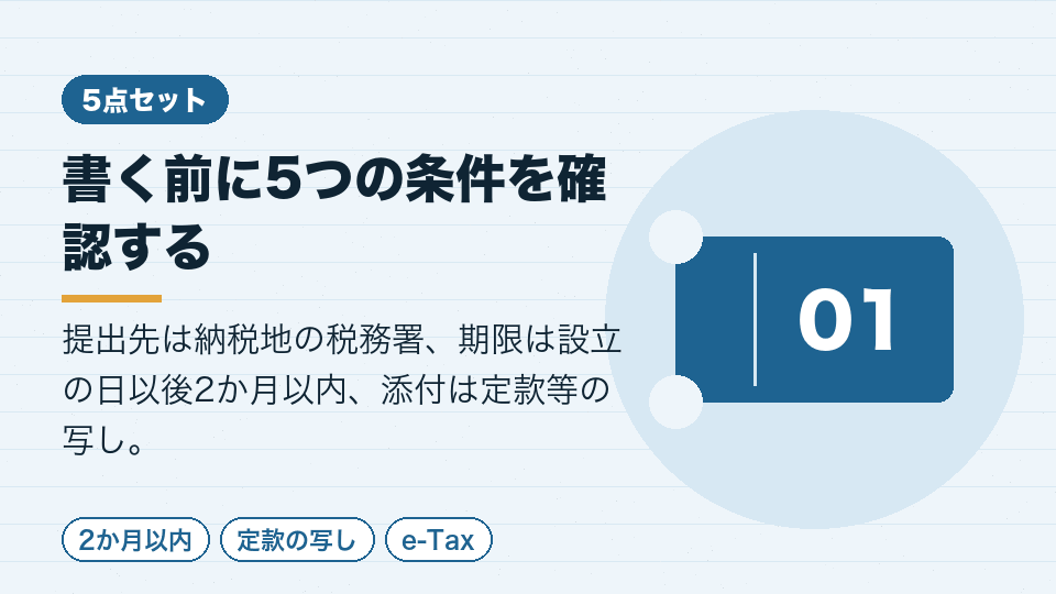 書く前に5つの条件を確認する