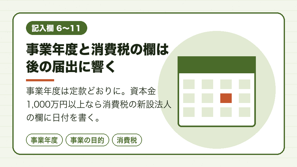 事業年度と消費税の欄は後の届出に響く