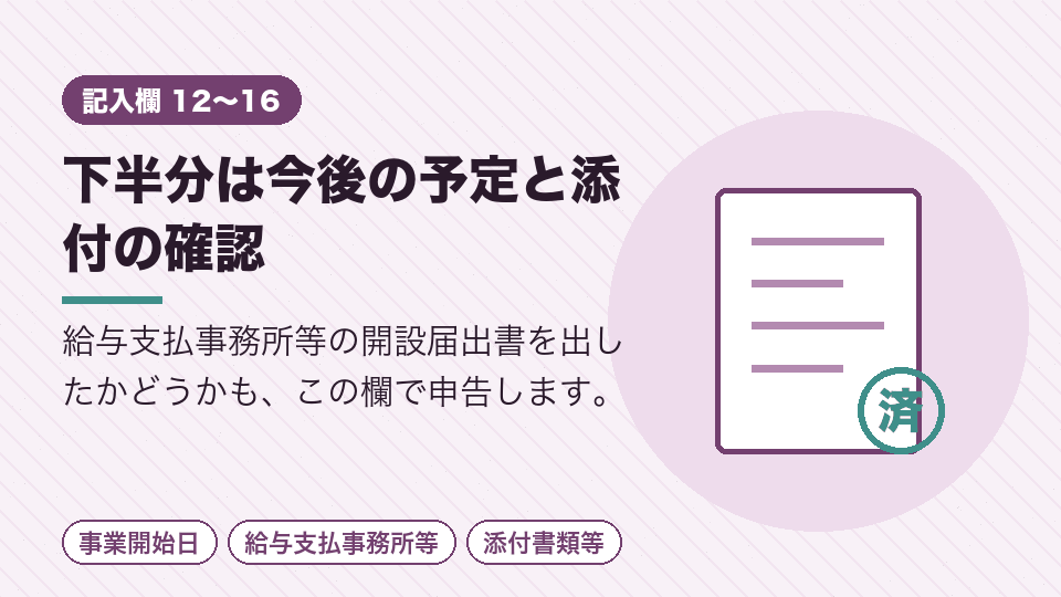 下半分は今後の予定と添付の確認