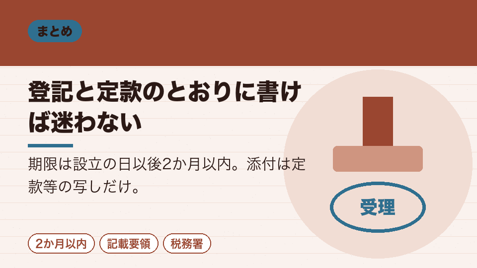 登記と定款のとおりに書けば迷わない