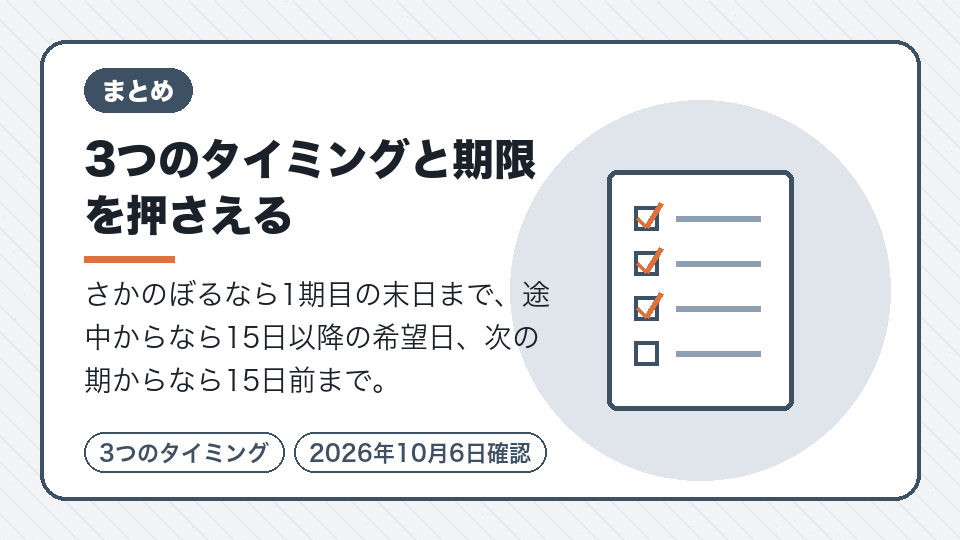3つのタイミングと期限を押さえる