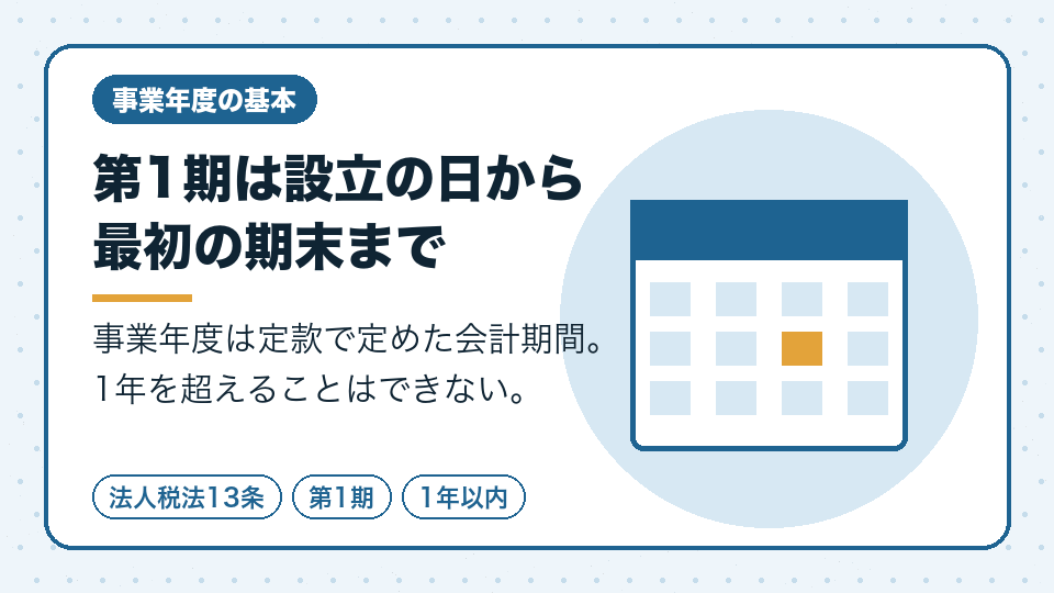 第1期は設立の日から最初の期末まで
