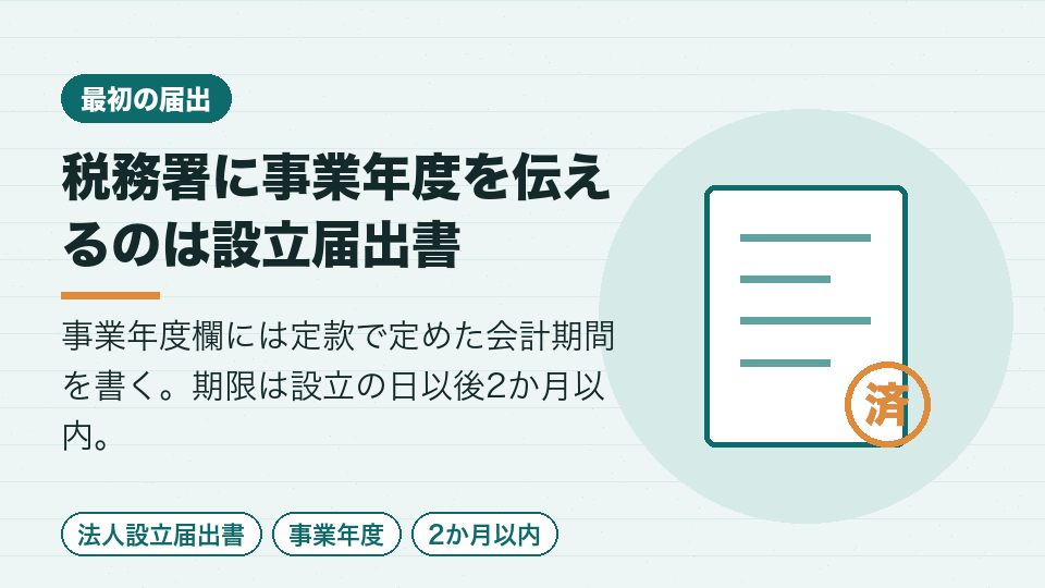 税務署に事業年度を伝えるのは設立届出書