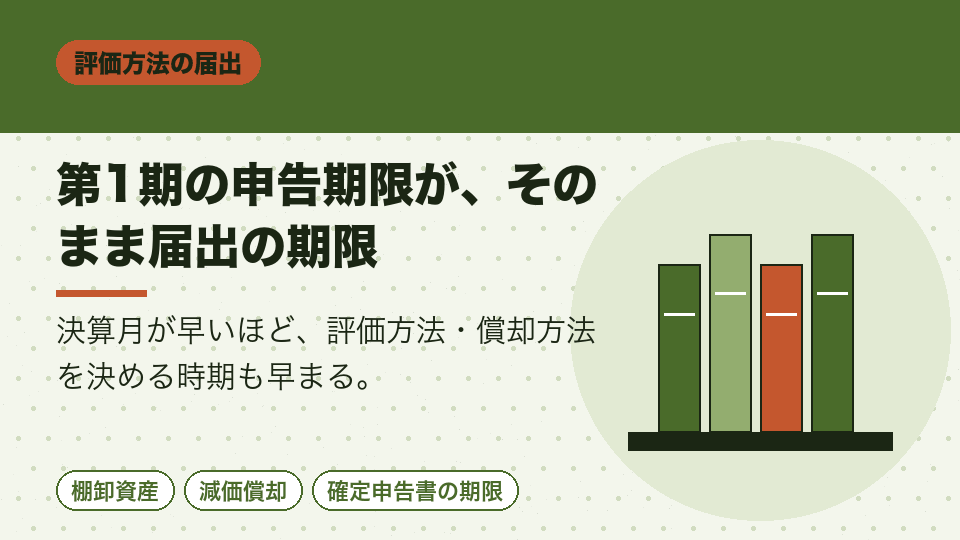 第1期の申告期限が、そのまま届出の期限