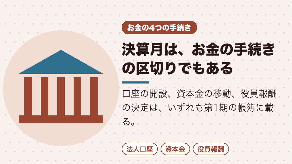 決算月は、お金の手続きの区切りでもある