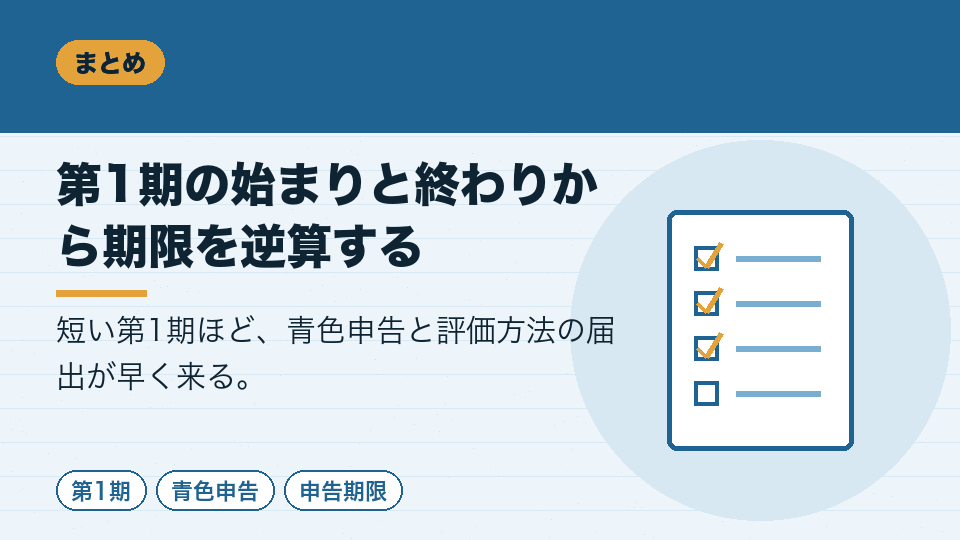 第1期の始まりと終わりから期限を逆算する