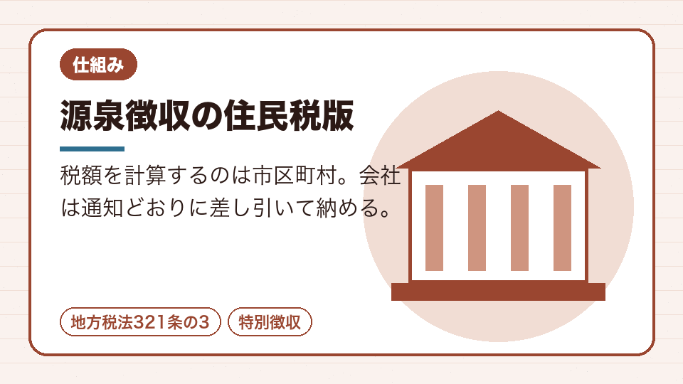 源泉徴収の住民税版