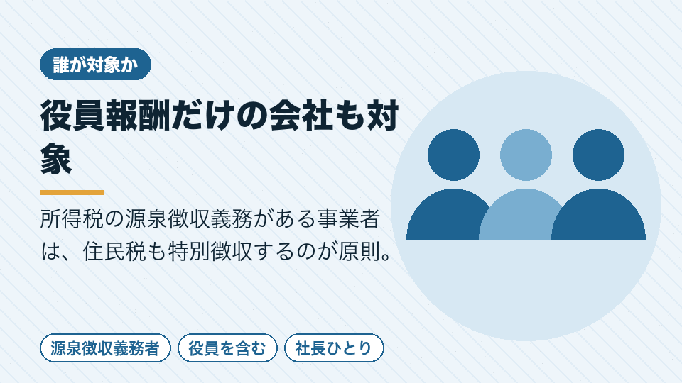役員報酬だけの会社も対象