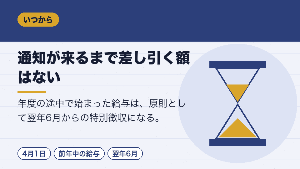 通知が来るまで差し引く額はない