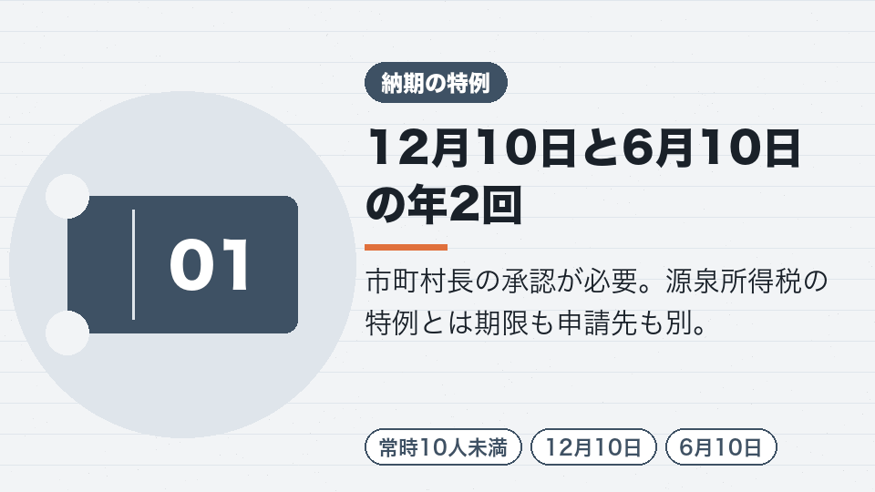 12月10日と6月10日の年2回