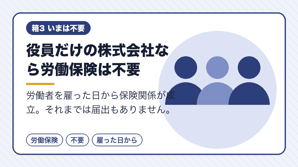 役員だけの株式会社なら労働保険は不要