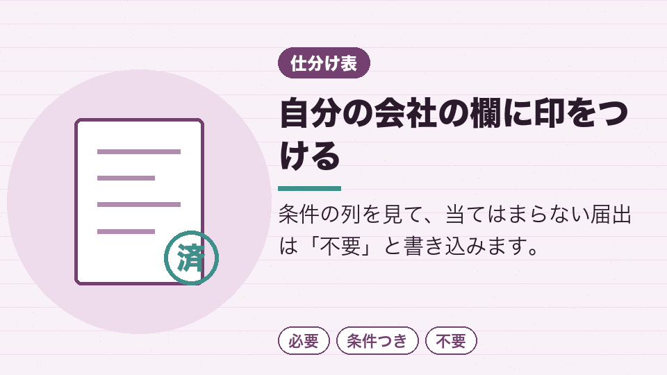 自分の会社の欄に印をつける