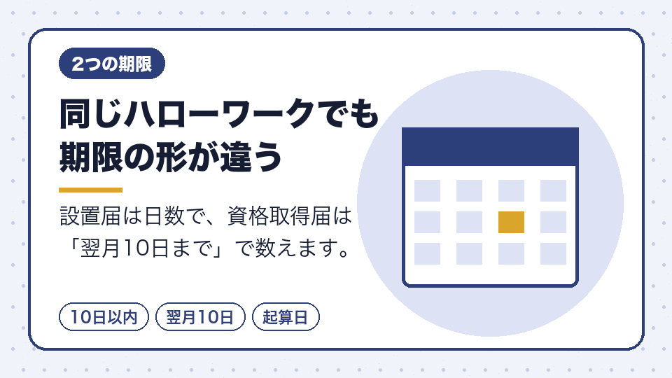 同じハローワークでも期限の形が違う