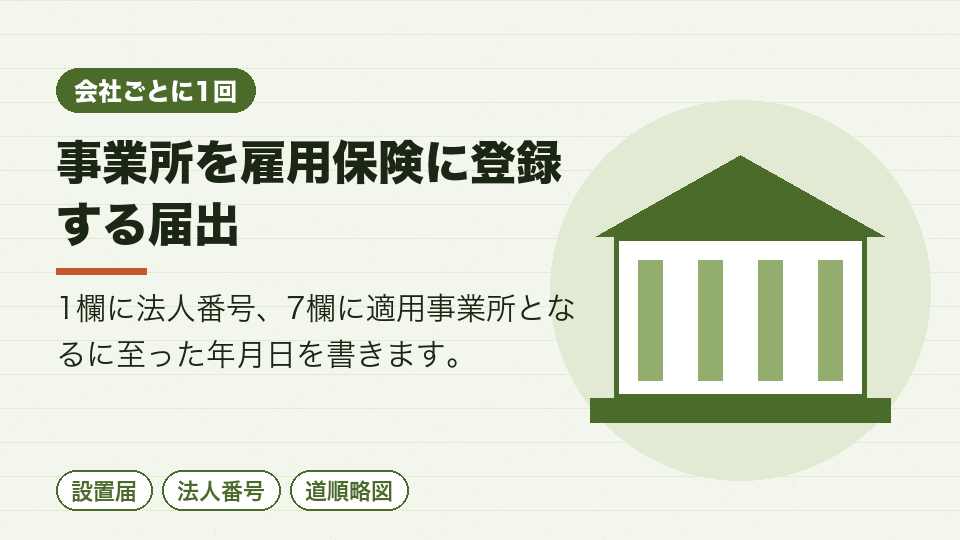 事業所を雇用保険に登録する届出