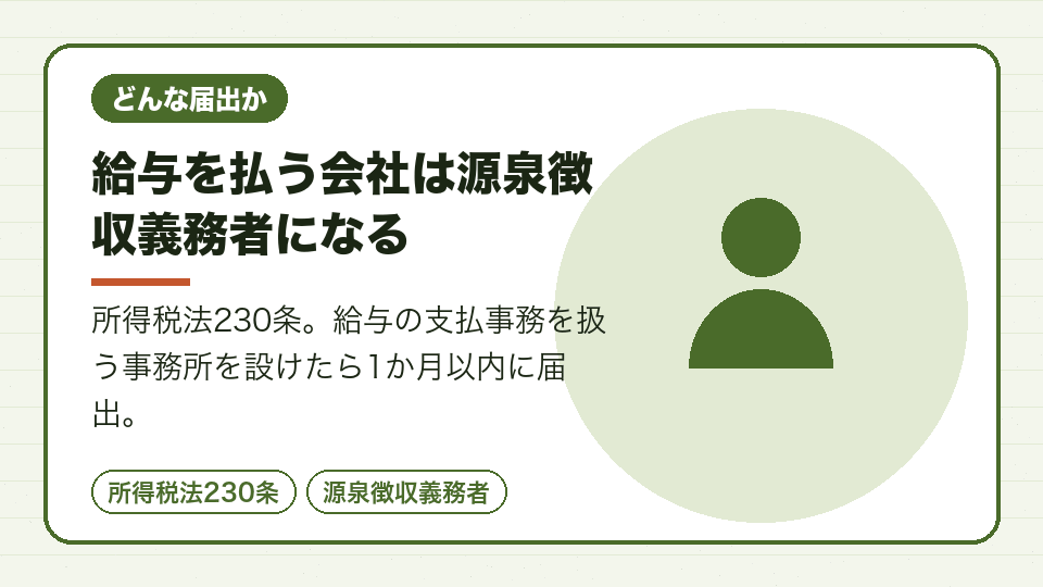 給与を払う会社は源泉徴収義務者になる