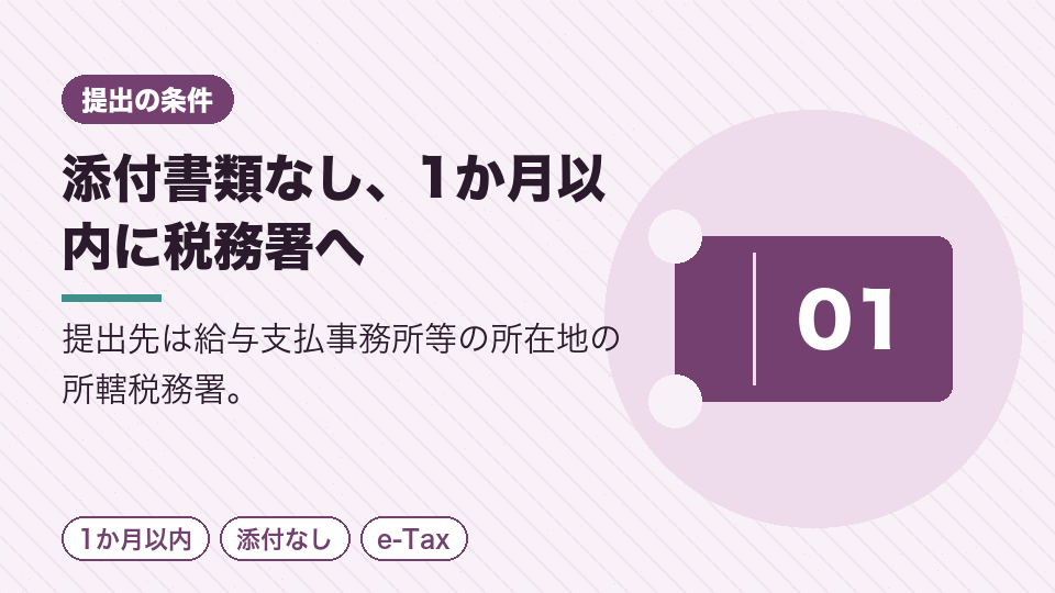 添付書類なし、1か月以内に税務署へ