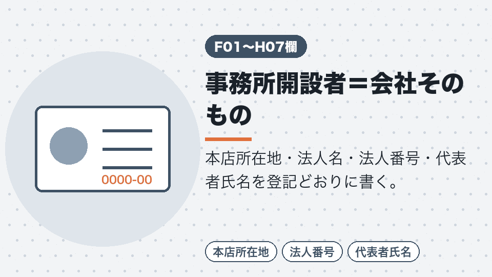 事務所開設者＝会社そのもの