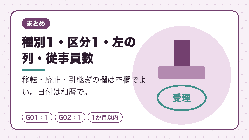 種別1・区分1・左の列・従事員数