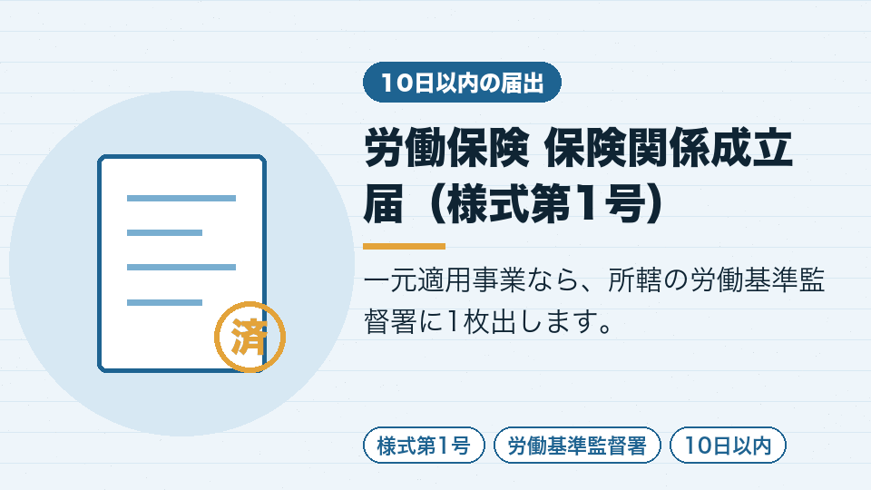 労働保険 保険関係成立届（様式第1号）