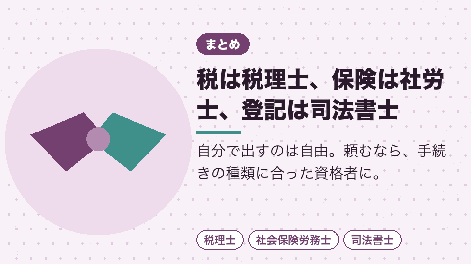 税は税理士、保険は社労士、登記は司法書士