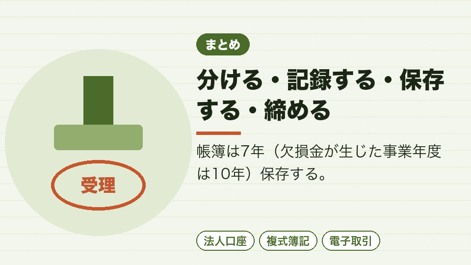 分ける・記録する・保存する・締める