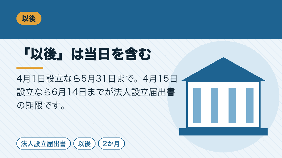 「以後」は当日を含む