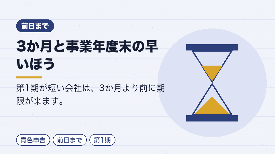 3か月と事業年度末の早いほう