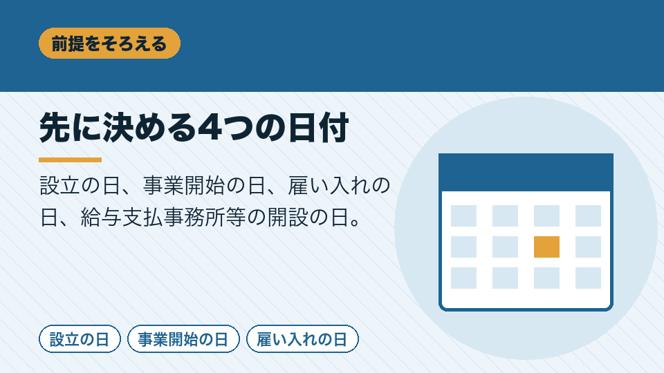 先に決める4つの日付